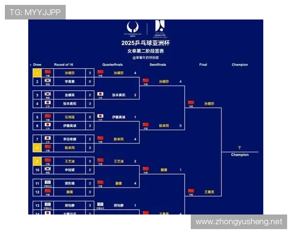 世界杯赛场(女足世界杯赛程)世界杯体育论坛 世界杯赛场(女足世界杯赛程)世界杯体育论坛